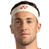 Awatar użytkownika
